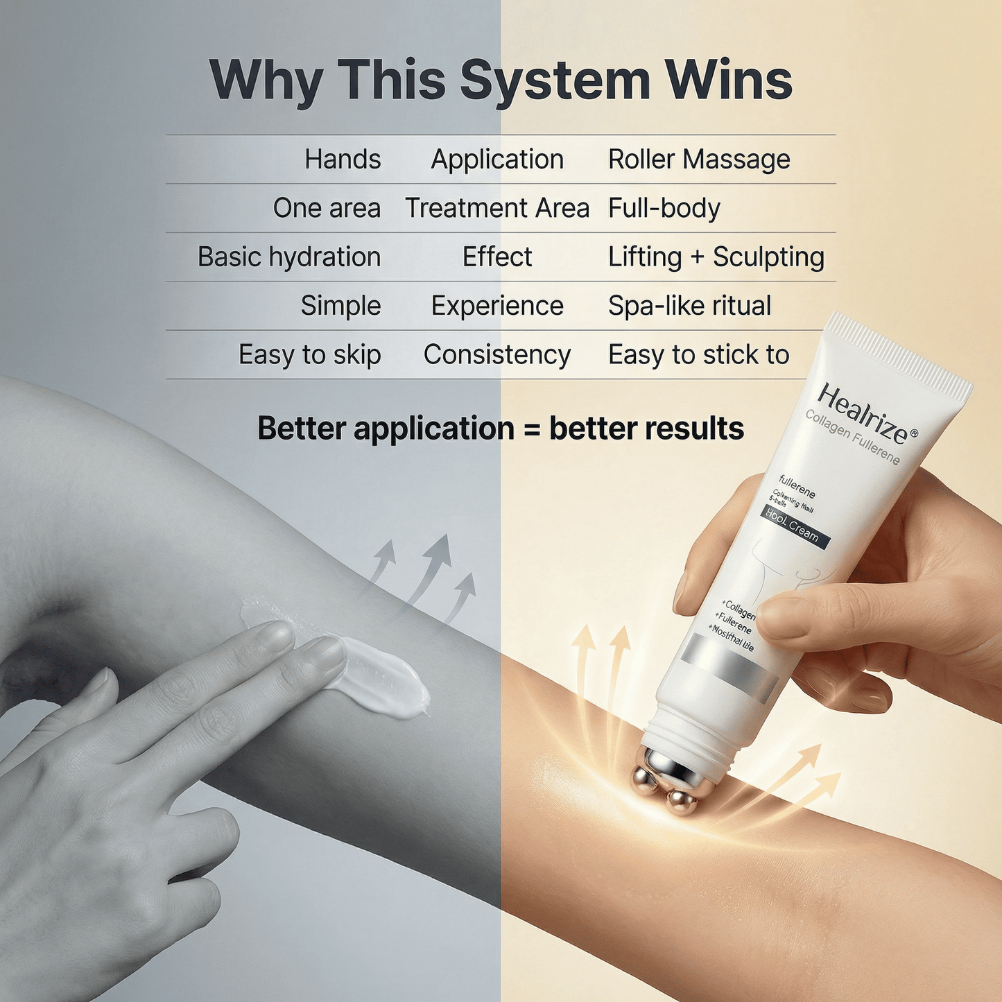 🔥 Last Day! Healrize® Instant Lift Cream — Firm, Smooth & Tighten in Minutes